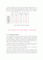 우리나라 학제변천 과정  5페이지
