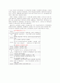 우리나라 학제변천 과정  6페이지