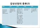 갑상선암의 방사선 요오드 치료 6페이지