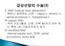 갑상선암의 방사선 요오드 치료 11페이지