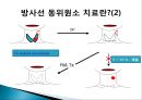 갑상선암의 방사선 요오드 치료 14페이지