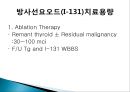 갑상선암의 방사선 요오드 치료 16페이지