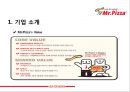 미스터피자 2010 4페이지