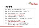 미스터피자 2010 6페이지