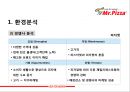 미스터피자 2010 10페이지