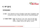 미스터피자 2010 21페이지