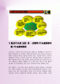 최근FTA의 모든 것 - 선제적 FTA검증방식 및 FTA관련용어정리 2페이지