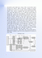 최근FTA의 모든 것 - 우리기업활동변화 과 FTA관련용어정리 (Hold Cargo(선창 내 적재화물) ~ Indent(위탁매입)) 6페이지