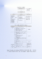 최근FTA의 모든 것 - 우리기업활동변화 과 FTA관련용어정리 (Hold Cargo(선창 내 적재화물) ~ Indent(위탁매입)) 8페이지