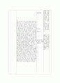 중학교 2학년)  Ⅳ. 현대 세계의 전개 2. 제2차 세계 대전과 전후의 세계  3페이지
