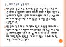 [SNS] 페이스북 이용자증가에 따른 영향과 SNS산업의 변화.PPT자료 6페이지
