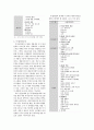 지속가능 패키지디자인을 위한 전략_이니스프리(innisfree)를 중심으로 (A Study on the Strategy of the Sustainable Package Design_Focused on the Cases of Innisfree Cosmetic Product) 5페이지