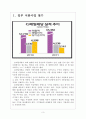 [CJ제일제당기업분석] CJ제일제당 경영전략분석 보고서 3페이지
