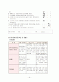 정신분열증(Schizophrenia) 케이스 스터디 20페이지