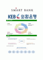 [한국외환은행-신입행원공채합격자기소개서]한국외환은행자기소개서자소서,외환은행자소서자기소개서,한국외환은행자소서,외환은행합격자기소개서,외환은행,한국외환은행 5페이지