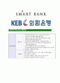 [한국외환은행-신입행원공채합격자기소개서]한국외환은행자기소개서자소서,외환은행자소서자기소개서,한국외환은행자소서,외환은행합격자기소개서,외환은행,한국외환은행 6페이지