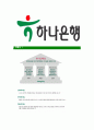 [하나은행-환전소환전전담텔러합격자기소개서]하나은행자기소개서자소서,하나은행자소서자기소개서,자소서,환전텔러합격자기소개서,환전소합격자소서,하나은행환전전담텔러 6페이지