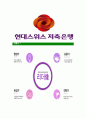 [현대스위스저축은행-최신공채합격자기소개서]현대스위스저축은행자기소개서자소서,현대스위스저축은행자소서자기소개서,자소서,스위스저축은행합격자기소개서,현대스위스저축은행 6페이지