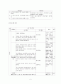 선사시대의 문화와 국가의 형성  2페이지
