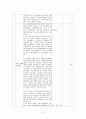 [학습지도안] 2-3. 자유주의와 민족주의의 발전  9페이지
