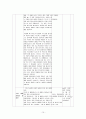 [학습지도안] 2-3. 자유주의와 민족주의의 발전  10페이지