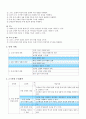 중2)  - Ⅰ. 유럽 세계의 형성 ‘유럽 세계의 성립과 발전’-  3페이지