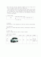 A+ 받은 레포트 [창업,사업계획서] 카셰어링(car sharing) - 休카 5페이지