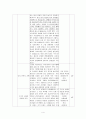 고등학교 2학년)  Ⅱ. 선사 시대의 문화와 국가의 형성 1. 선사 시대의 전개  4페이지