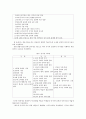 국사와 세계사의 통합적 지도를 통한 역사교육 [발표에 사용할 교재의 종류 : 6학년 1학기 사회 교과서]  3페이지