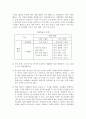 팜플렛 제작을 통한 세계사 수업 - 장계영 「제작학습을 통한 상상적 역사이해」 2페이지