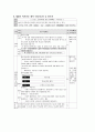 역사신문제작을 수업에 적용 시 발생하는 학습효과와 문제점 [교재원으로의 신문과 신문의 교육적 활용 교육(NIE)] 3페이지