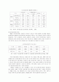 [환경]음식물 쓰레기 처리문제와 해결방안 3페이지