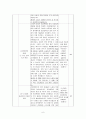 [수업지도안] Ⅱ. 서양 근대 사회의 발전과 변화  6페이지