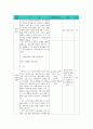 [수업 지도안] 3. 중세 유럽의 변화  4페이지