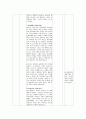 [수업지도안] 고등학교 10학년 국사Ⅲ. 통치 구조와 정치 활동  8페이지