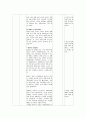 [수업지도안] 고등학교 10학년 국사Ⅲ. 통치 구조와 정치 활동  9페이지