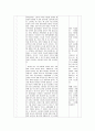 [수업지도안] Ⅱ.서양 근대 사회의 발전과 변화  5페이지