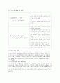 (신)자유주의와 유교공동체주의의 윤리관 비교  4페이지