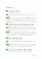 알기 쉬운 핵심 명심보감 (明心寶鑑) 11페이지