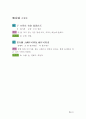 알기 쉬운 핵심 명심보감 (明心寶鑑) 13페이지