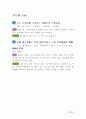 알기 쉬운 핵심 명심보감 (明心寶鑑) 14페이지
