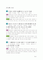 알기 쉬운 핵심 명심보감 (明心寶鑑) 21페이지