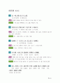알기 쉬운 핵심 명심보감 (明心寶鑑) 24페이지