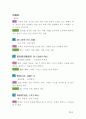 알기 쉬운 핵심 명심보감 (明心寶鑑) 31페이지