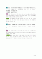 알기 쉬운 핵심 명심보감 (明心寶鑑) 40페이지