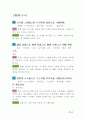 알기 쉬운 핵심 명심보감 (明心寶鑑) 41페이지