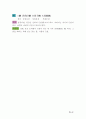 알기 쉬운 핵심 명심보감 (明心寶鑑) 42페이지