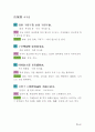 알기 쉬운 핵심 명심보감 (明心寶鑑) 44페이지