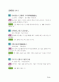 알기 쉬운 핵심 명심보감 (明心寶鑑) 45페이지