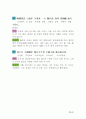 알기 쉬운 핵심 명심보감 (明心寶鑑) 50페이지